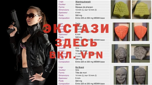 скорость Волосово
